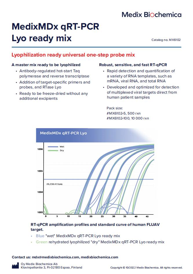 MedixMDx qRT-PCR Lyo ready mix - Flyer