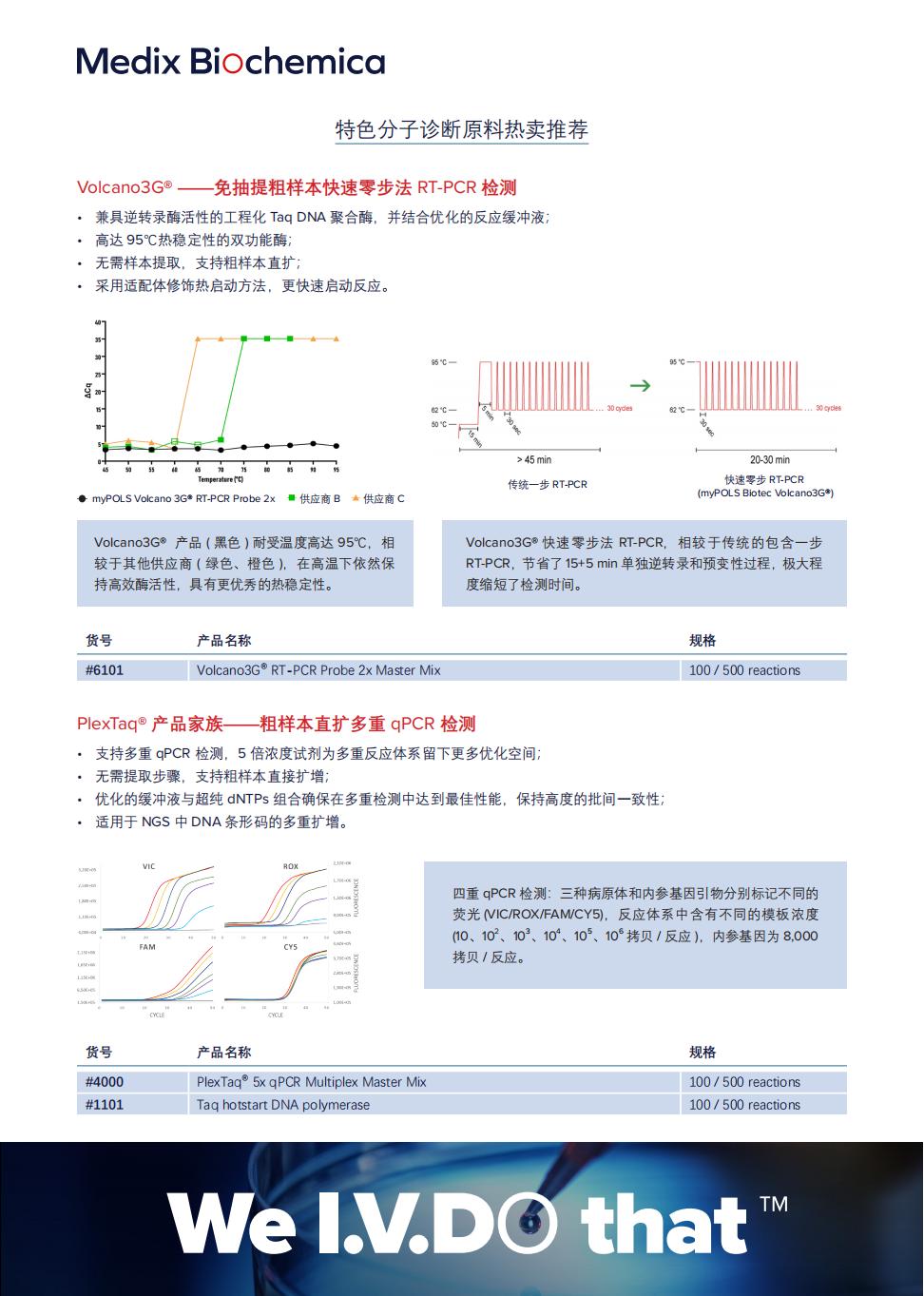 特色分子诊断原料热卖推荐