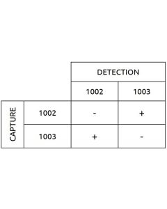 Anti-h AAT 1002 SPTN-5