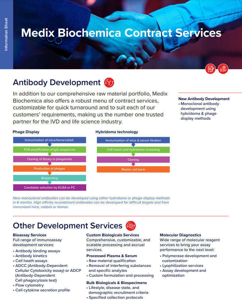 Contract Services