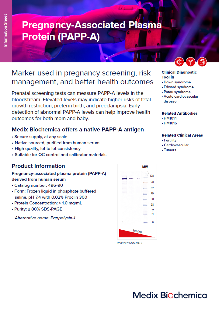 PAPP-A Analyte