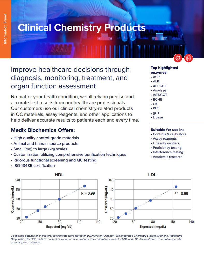 Clinical Chemistry