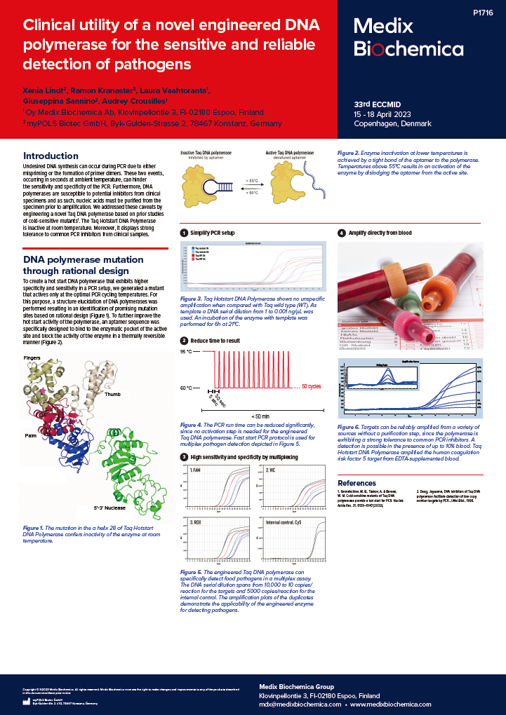 ECCMID Scietific Poster