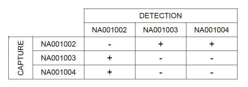 Anti-h PIC NA001004 SPTN-5